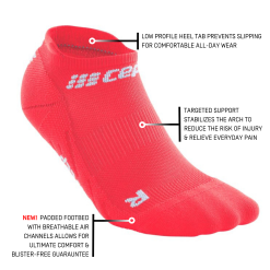 Women's CEP Run No Show Socks 4.0 - WP264R 8 Women's CEP Run No Show Socks 4.0 - WP264R -Accessories Store Online TheRunNo4.0 pink info